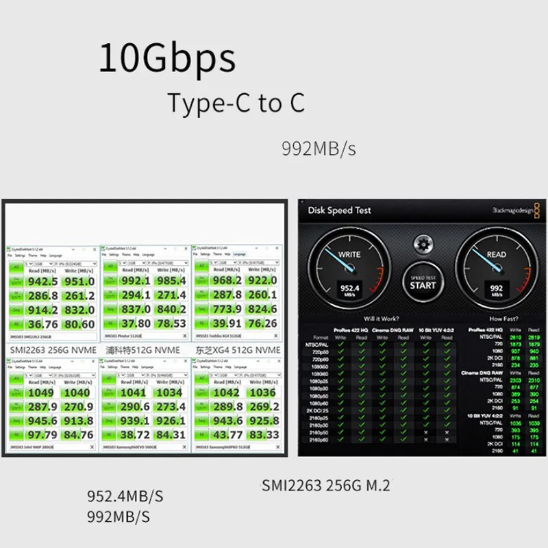 Чехол NVME M.2 для SSD-накопителя поддерживает протокол ускорения UASP и инструкции по