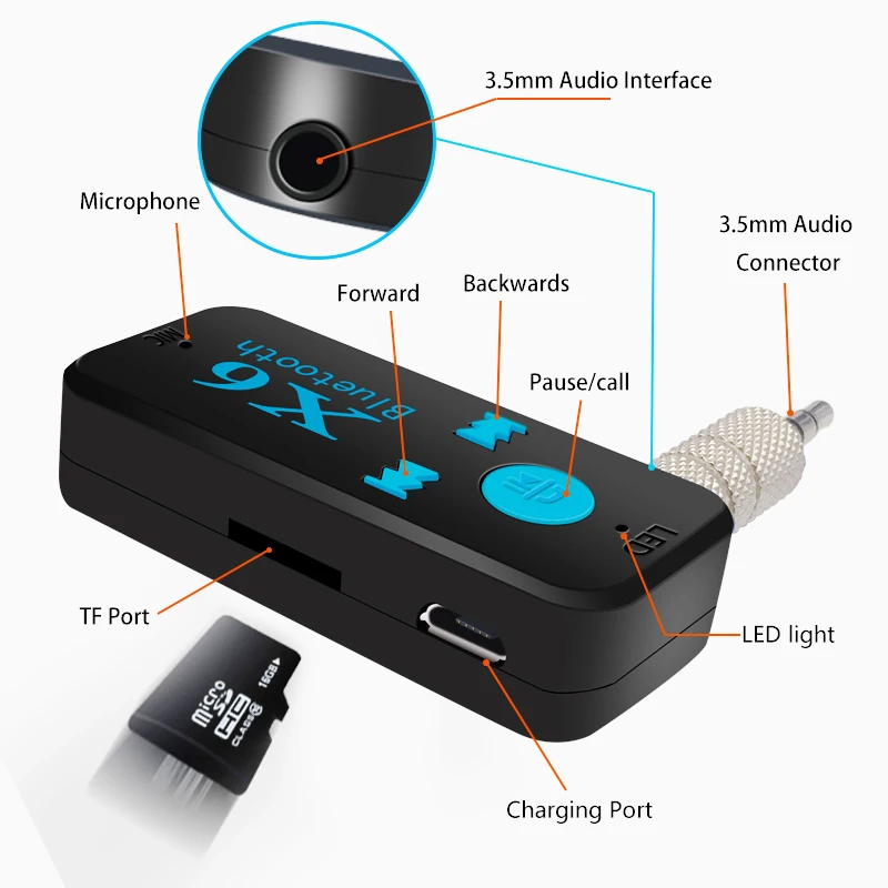 С разъемом подачи внешнего сигнала Aux Bluetooth приемник адаптер 3 5 мм Джек 4 1 громкой