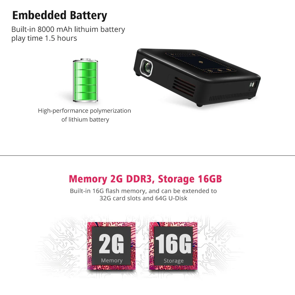 Мини проектор ThundeaL T20 карманный Android 7 1 2 + 16 ГБ Wi Fi|Проекторы для домашнего