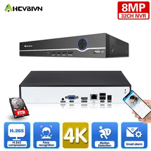 h 265 4k nvr 32ch cctv ip camera recorder face detection 8mp 16ch network video surveillance recorder nvr 4k xmeye app 5mp 8ch free global shipping
