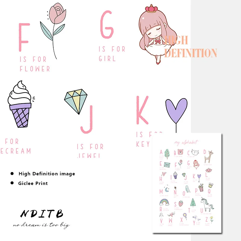 Алфавит с цифрами детские светящиеся стены Искусство на холсте картина в