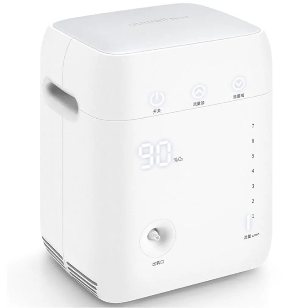 

Кислородный концентратор, 1 л, портативный кислородный концентратор для домашнего использования