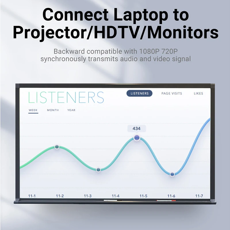 Новинка 8K Type-C в HDMI-совместимый/VGA/DP/RJ45/Mini DP 3D эффекты HD видео конвертер 4K 60 Гц USB Type C