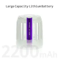 Смотри, что есть на AliExpress! Многофункциональная палатка Naturehike с москитной лампой#4