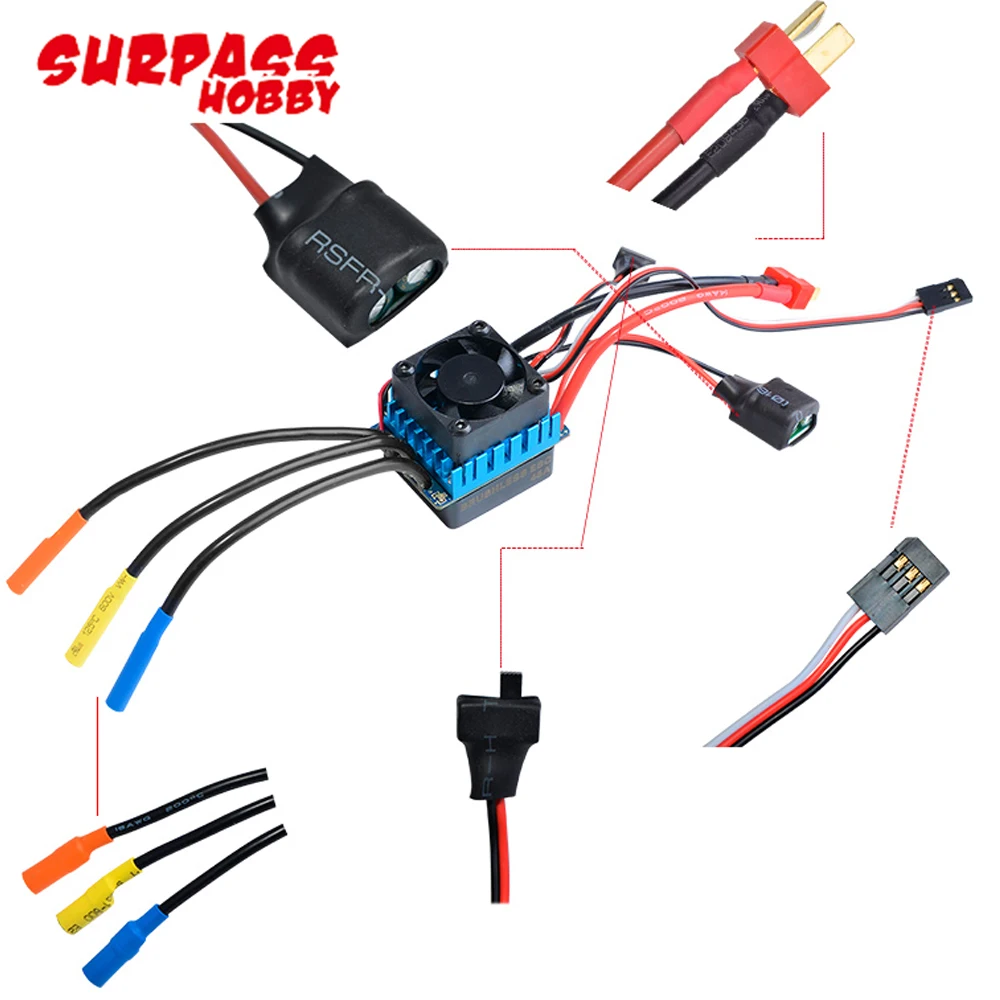 водонепроницаемый бесщето