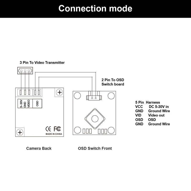 Новые FPV VR очки с DVR авто-поиск 5,8G 40CH FPV очки HD яркость lcd 2000mA и 25/100/200mW камера передатчика