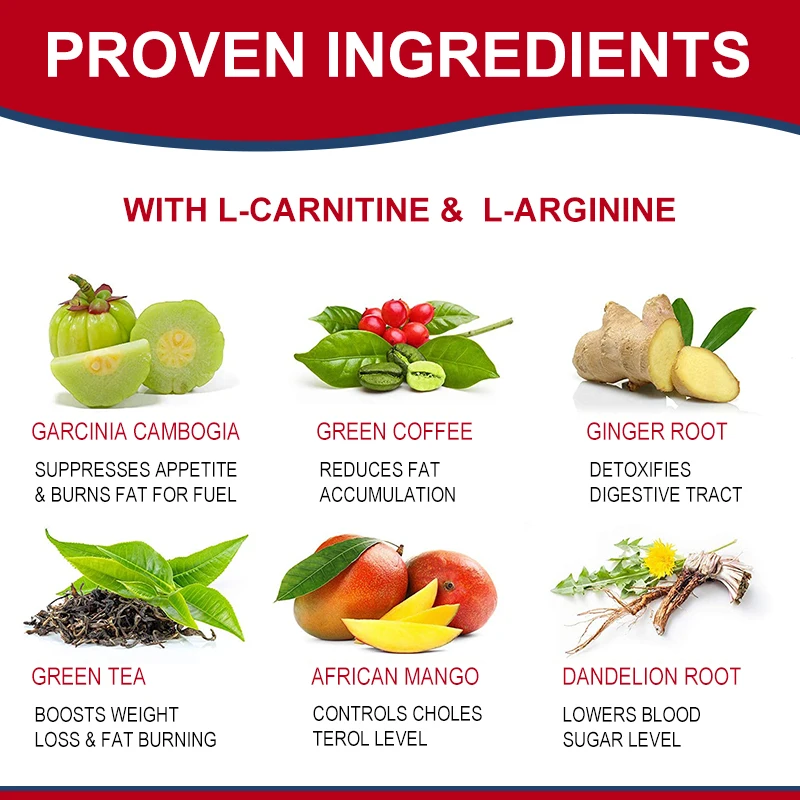 Продукты для похудения Minch подавитель кетона аппетита чистые капли сжигатель