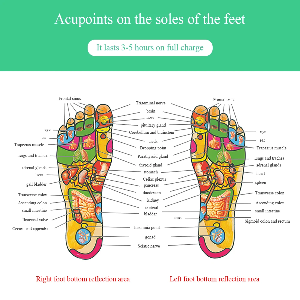 Электрический массажный коврик для ступней стимулятор мышц ног улучшает