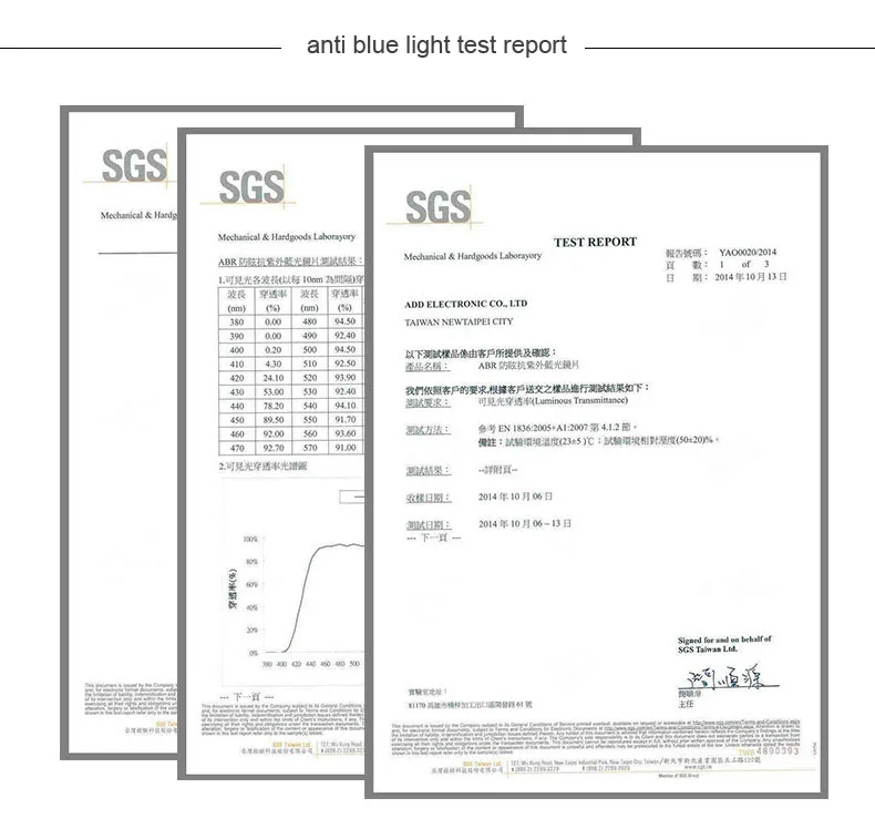 Горячая анти синий свет излучения очки высокого качества TR90 рамка bluelight очки для мужчин и женщин