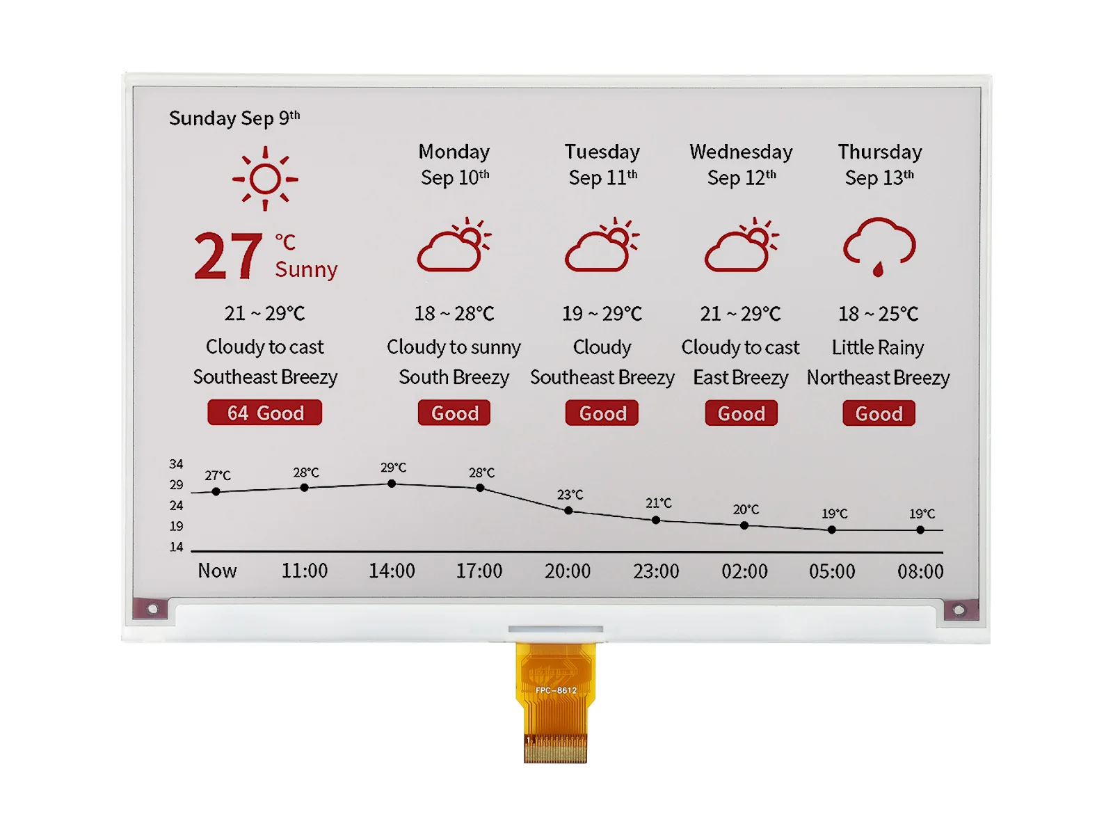 Фото Waveshare 7,5 дюймовый E-Paper E-Ink дисплей модуль (B) для Raspberry Pi Pico, 800 × 480, красный/черный/белый, SPI №4