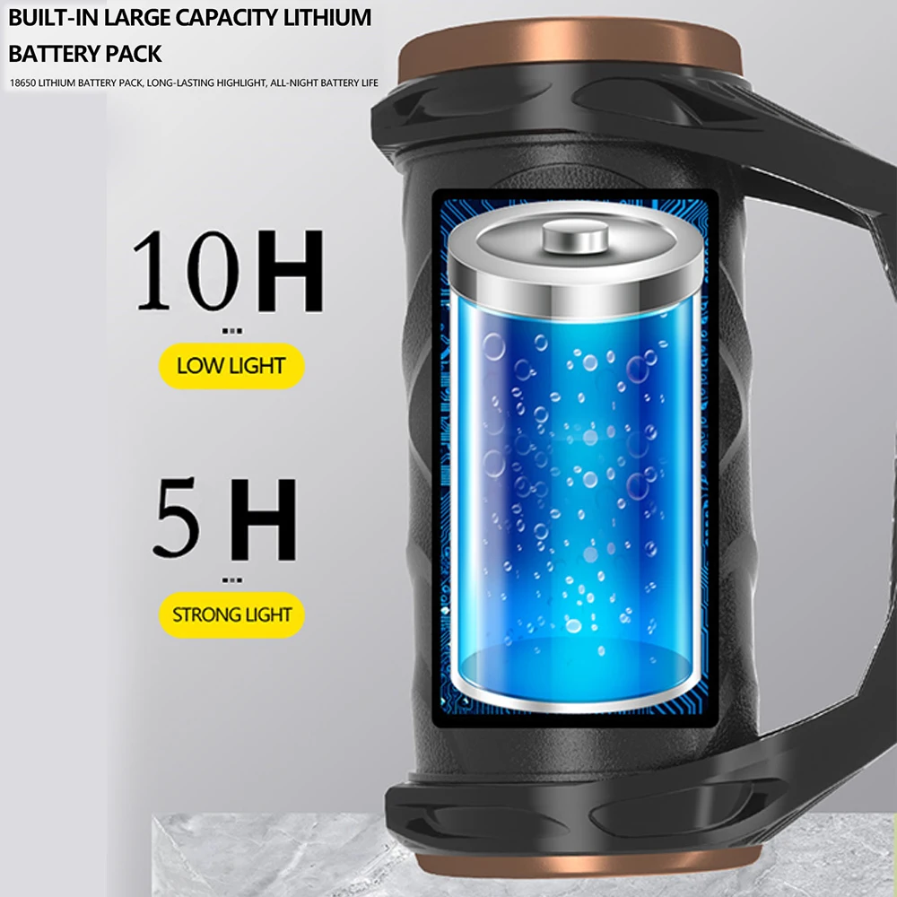 

z50 With induction 7 modes XHP99 LED Torch Portable Led flashlight camping Powerful waterproof Built-in battery USB Rechargable