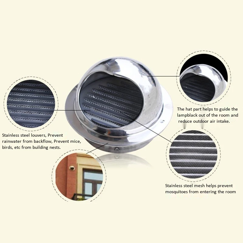 250 мм вытяжка из нержавеющей стали стеновая Крышка для вентиляционного отверстия