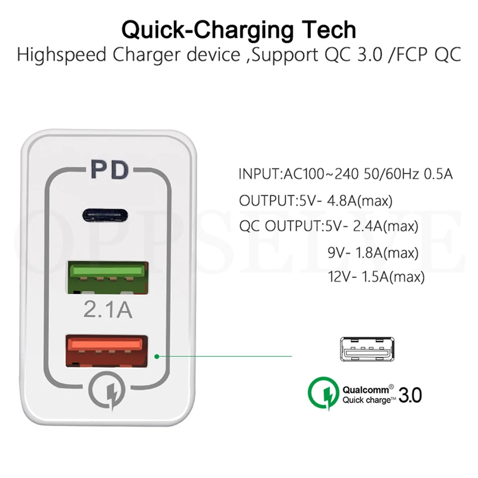 Быстрая зарядка 3,0 USB зарядное устройство type C QC 3,0 зарядное устройство для samsung S10 S9 Plus huawei 30 Вт PD 3,0 быстрое зарядное устройство для iPhone 11 Pro Max