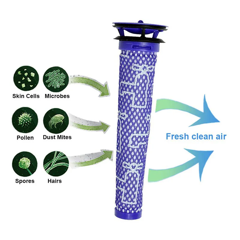 2 шт. в упаковке предварительные фильтры и HEPA Post замена фильтров совместимы с