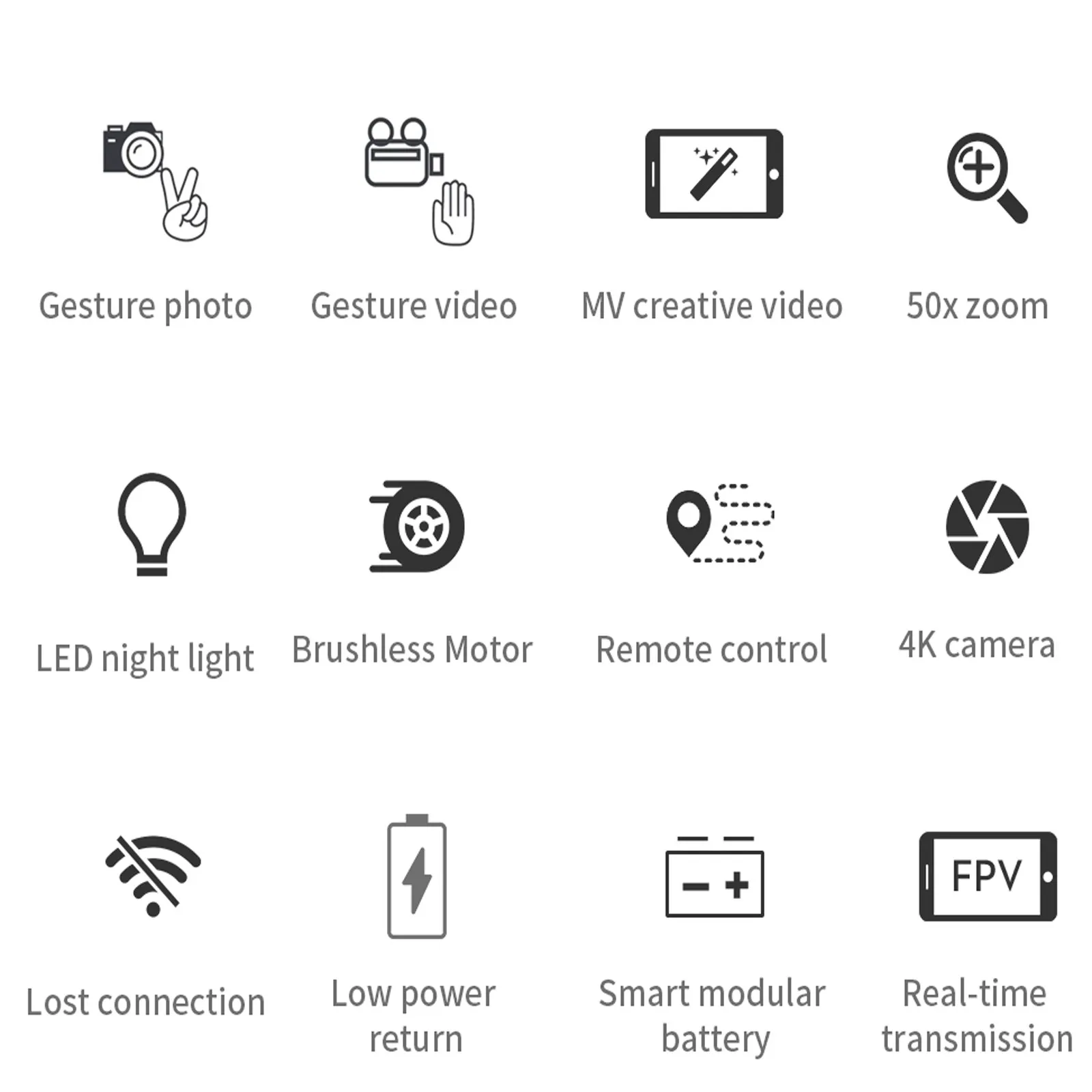 

L900 Pro 4K HD GPS 5G WI-FI FPV