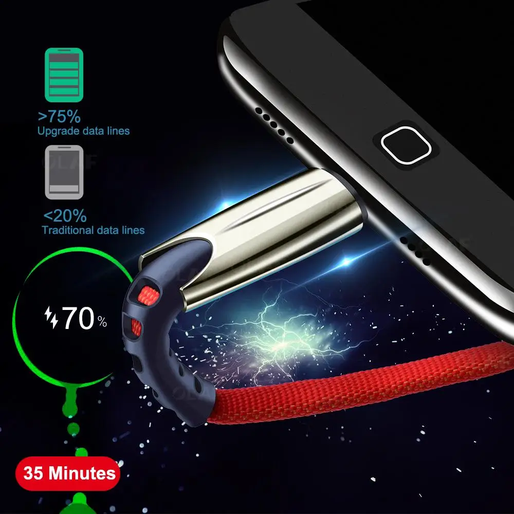 Автомобильное зарядное устройство для Samsung Galaxy S21 S20 FE Note 20 Ultra S10 S9 S8 Plus кабель