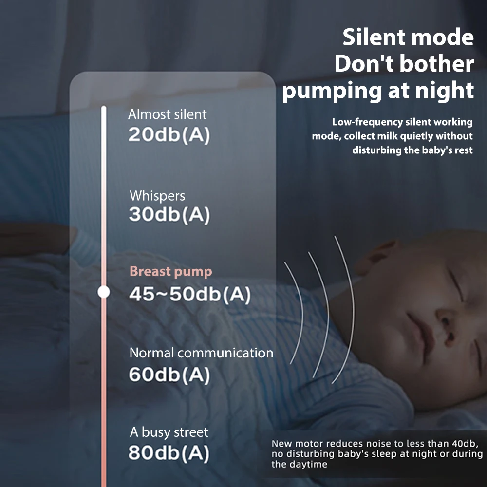 Рисунок 2 - Электрический молокоотсос со светодиодным дисплеем
