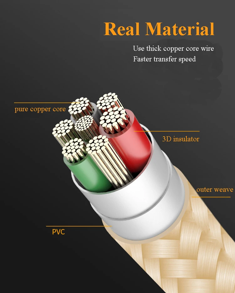 Кабель NATTHSWE 3A usb type-C для Xiaomi Redmi Note 7 USB-C, кабель для быстрой зарядки для samsung Galaxy S9 S8 Plus