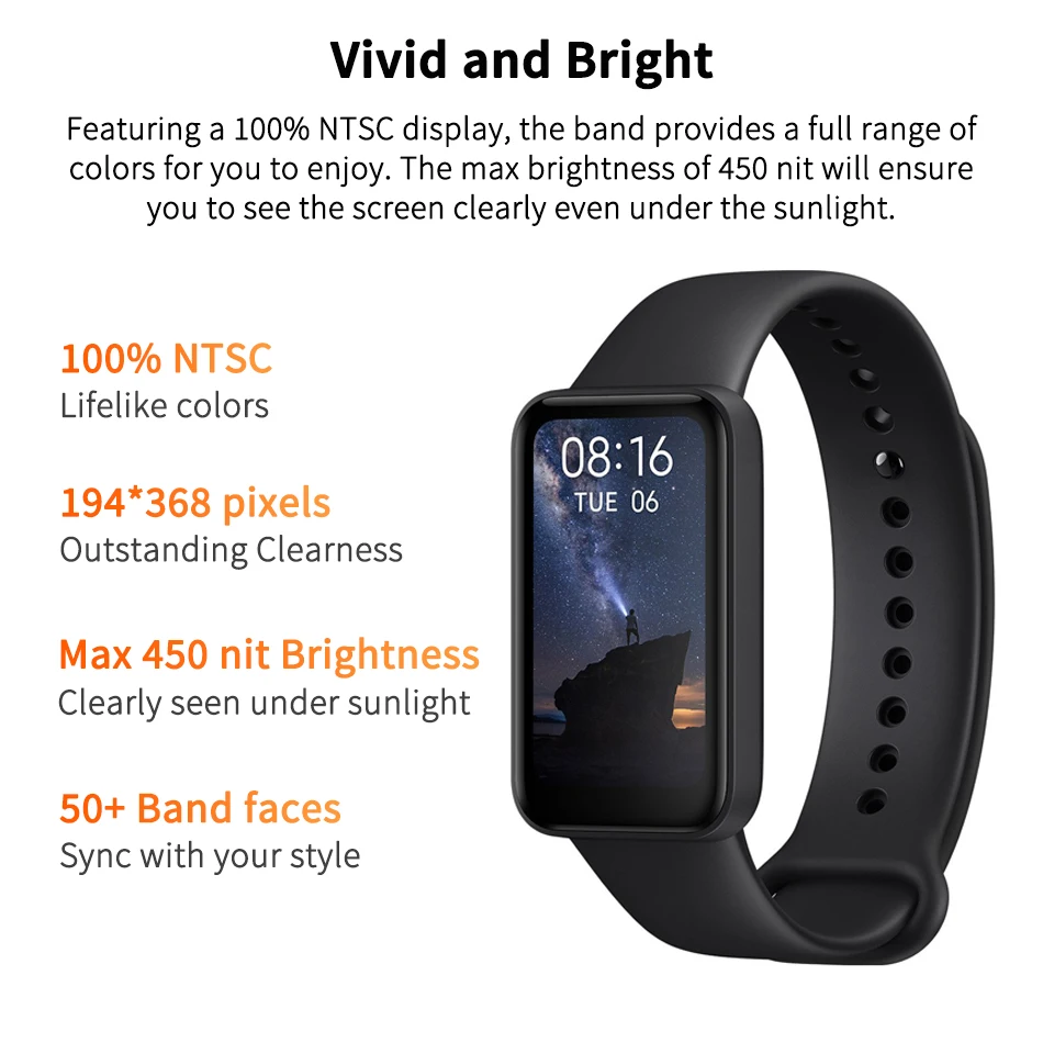 Браслет Xiaomi Redmi Smart Band Pro Mi Водонепроницаемый Фитнес-браслет с 6-цветным AMOLED