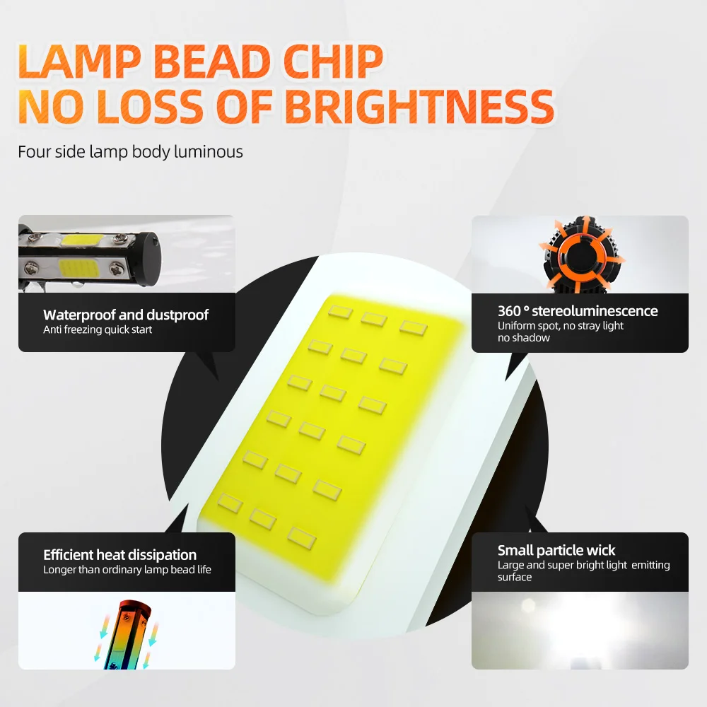 2Pcs 360 Degree LED 14000LM H7 H11 Bulb H1 H4 H8 H9 9005 HB3 9006 HB4 Auto Car Headlight 6000K Fog Light 12V | Автомобили и