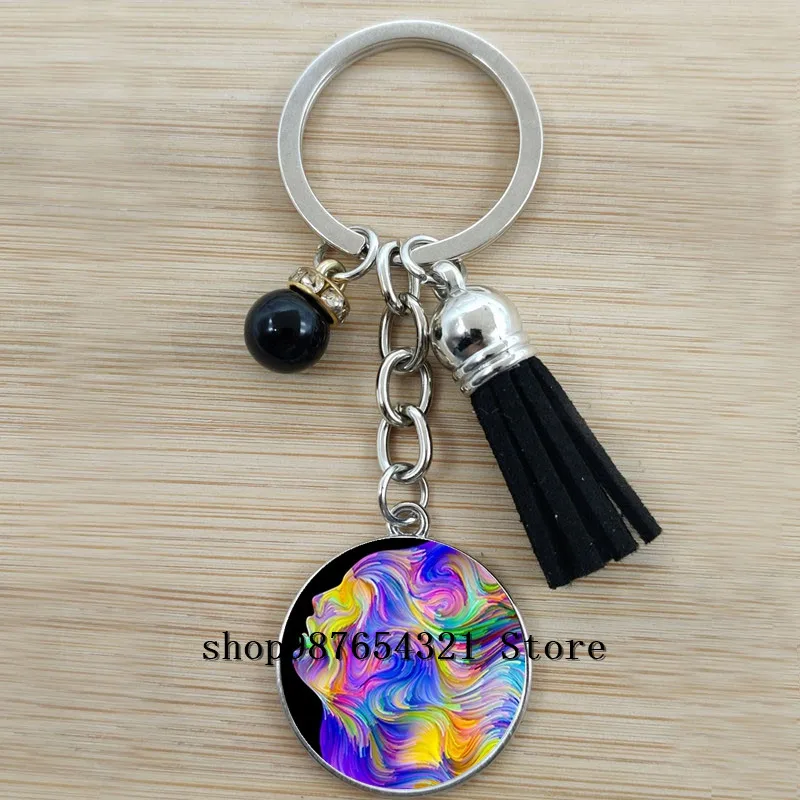 Новые постеры в скандинавском стиле и Современная Абстрактная живопись брелок