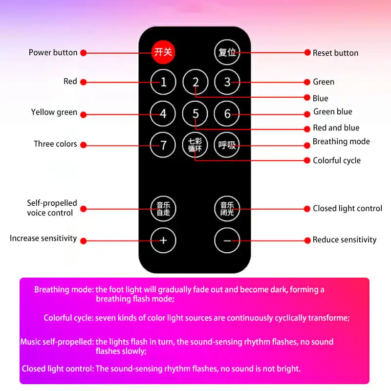 Автомобильный светодиодный ножной светильник для интерьера декоративная лампа