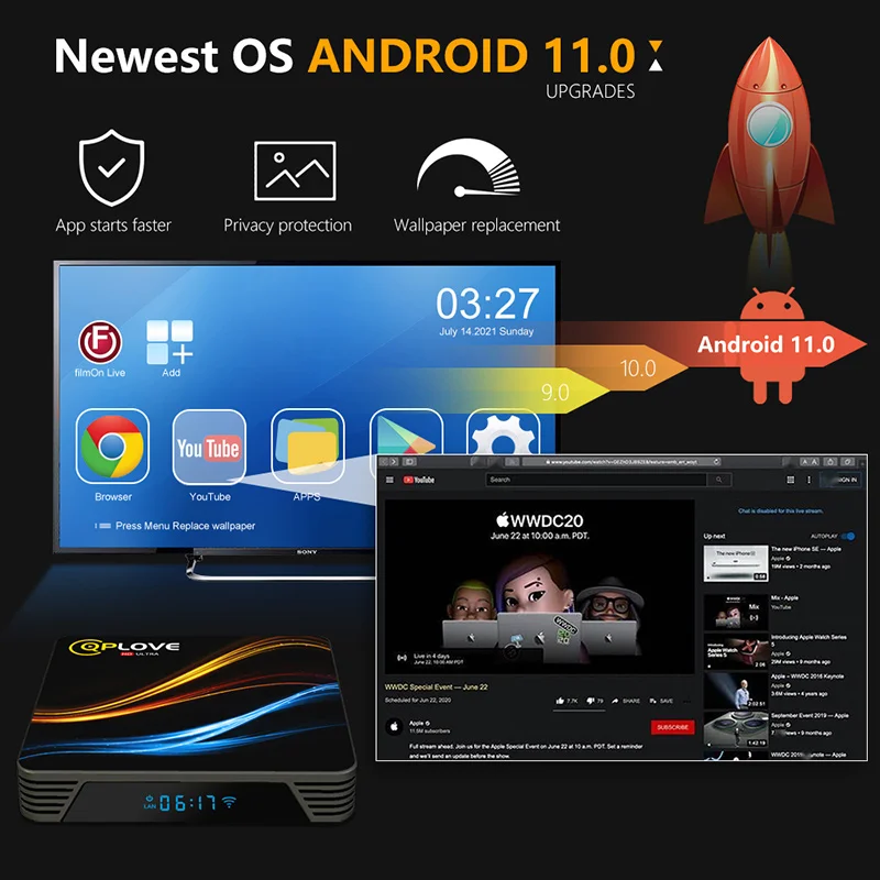 Приставка Смарт-ТВ RK3318 4 ядра 6K Android 11 0 + 32/64/128 ГБ | Электроника