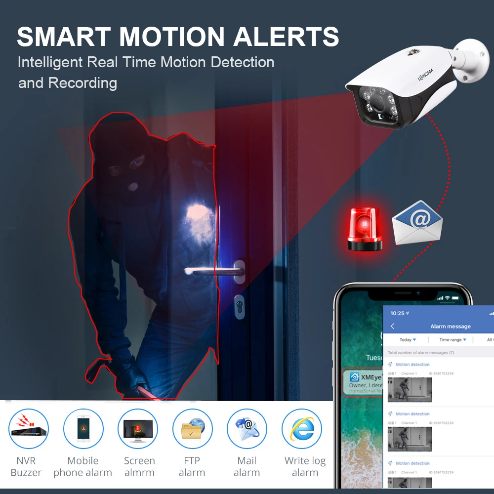 LOXCAM H.265 5MP безопасности POE IP Камера Ai распознавания лиц на открытом воздухе
