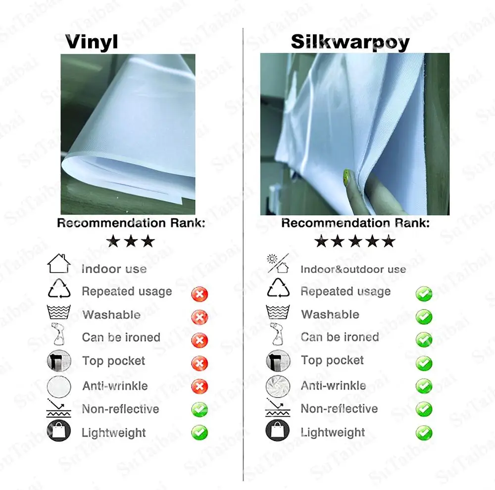 

Vinyl Background Photography Happy Birthday Customized Background Birthday Party Photo Studio Backdrop Photocall