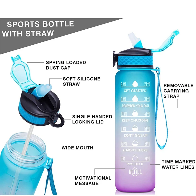 

New-2 Pack 1000Ml Water Bottle with Motivational Time Marker Gradient Water Bottle for Fitness Gym and Outdoor Sports