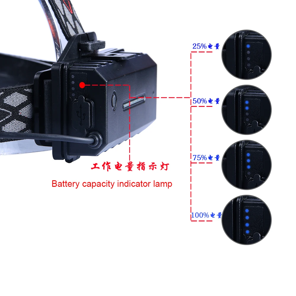 USB Headlamp COB LED Headlight 8000LM T6 Double Use Head Lamp Torch Multi-Functional Rotate Red White Light Waterproof by 18650 | Освещение