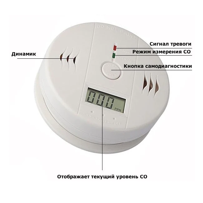 Датчик Bradex TD 0369 | Безопасность и защита