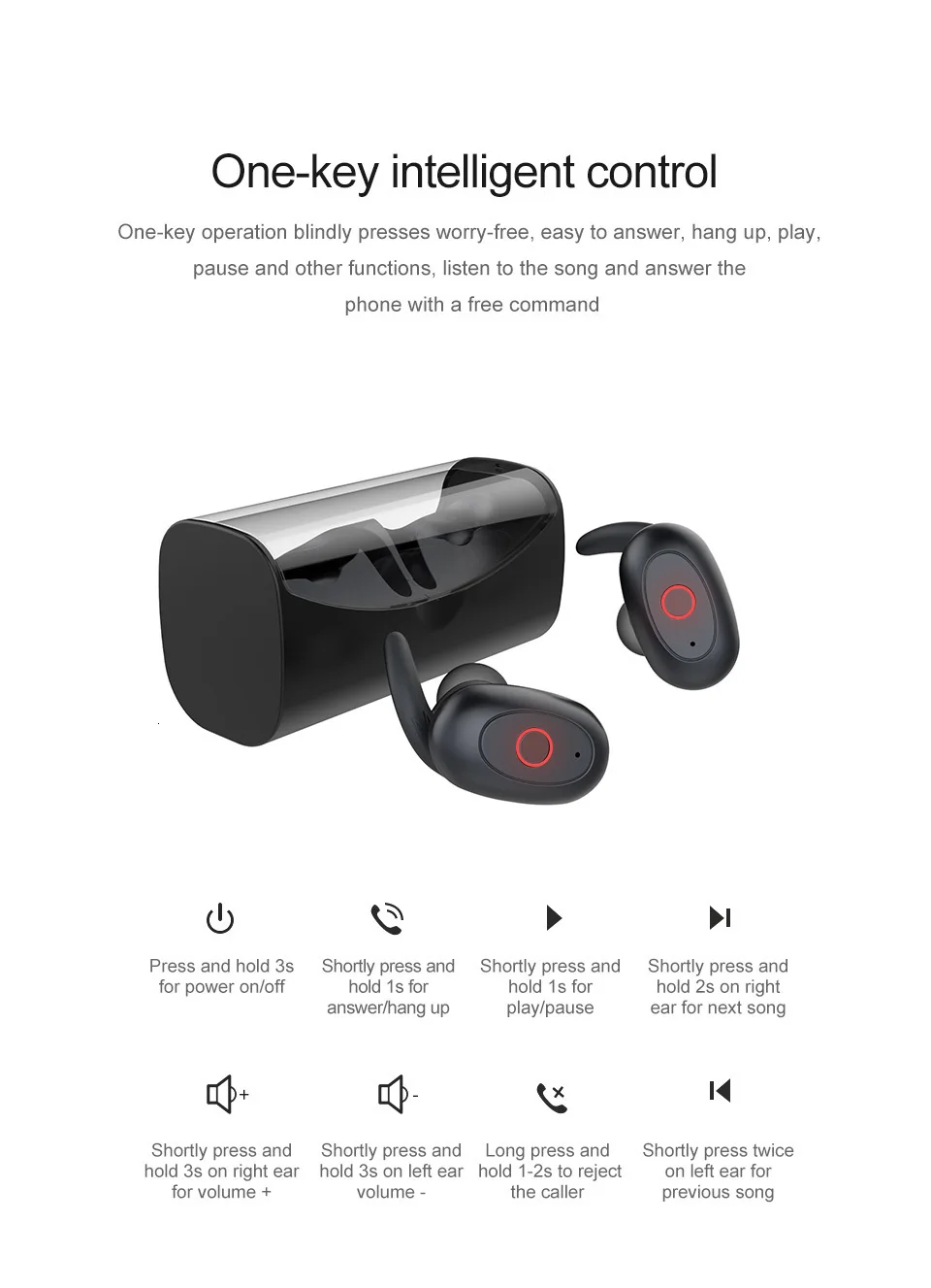 AK аудио новейший TRN T100 беспроводной Bluetooth 5,0 мини зарядка кабина ухо HIFI спортивные наушники гарнитура TRN V80/V30/IM1/IM2/X6