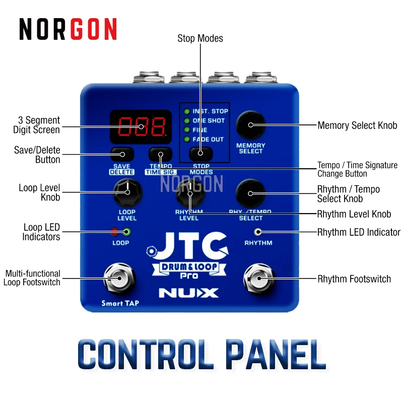 NUX JTC Drum & Loop PRO педаль петлителя с двойным переключателем Запчасти и аксессуары