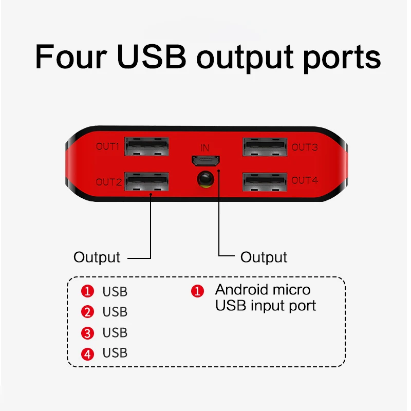 

30000mAh Power Bank For Xiaomi iPhone Samsung Powerbank 4 USB PoverBank Portable Fast Charger External Battery Pack Power Bank