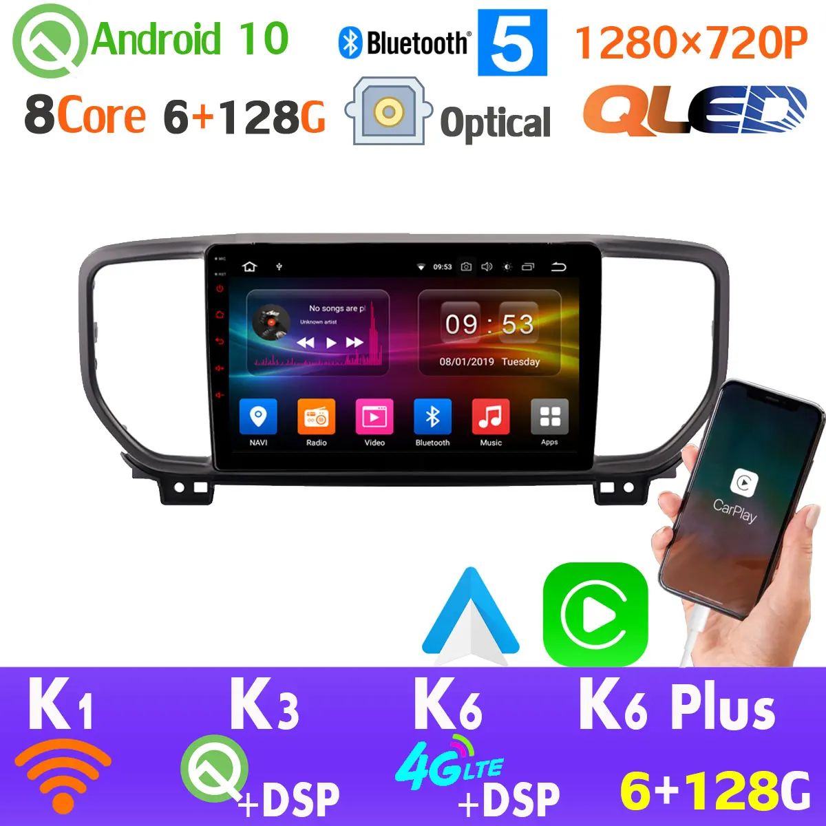 6G + 128G андроид 10 QLED 1280*720P PX6 автомобильный проигрыватель с радио и GPS для Kia KX5 Sportage 4