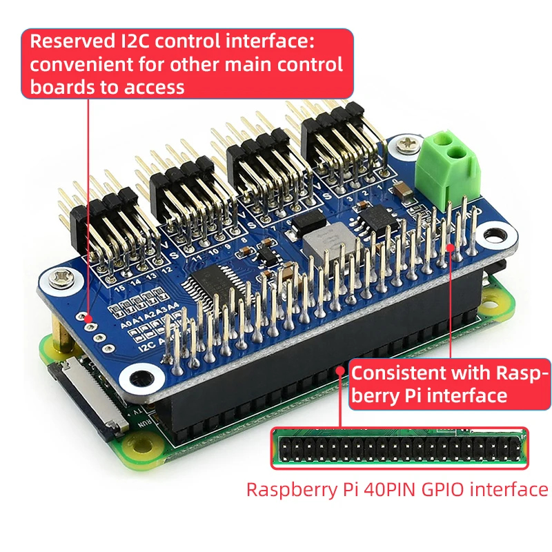 Raspberry Pi 4   16- 12-       Jetson Nano  RPI 3B + / 3B / 2