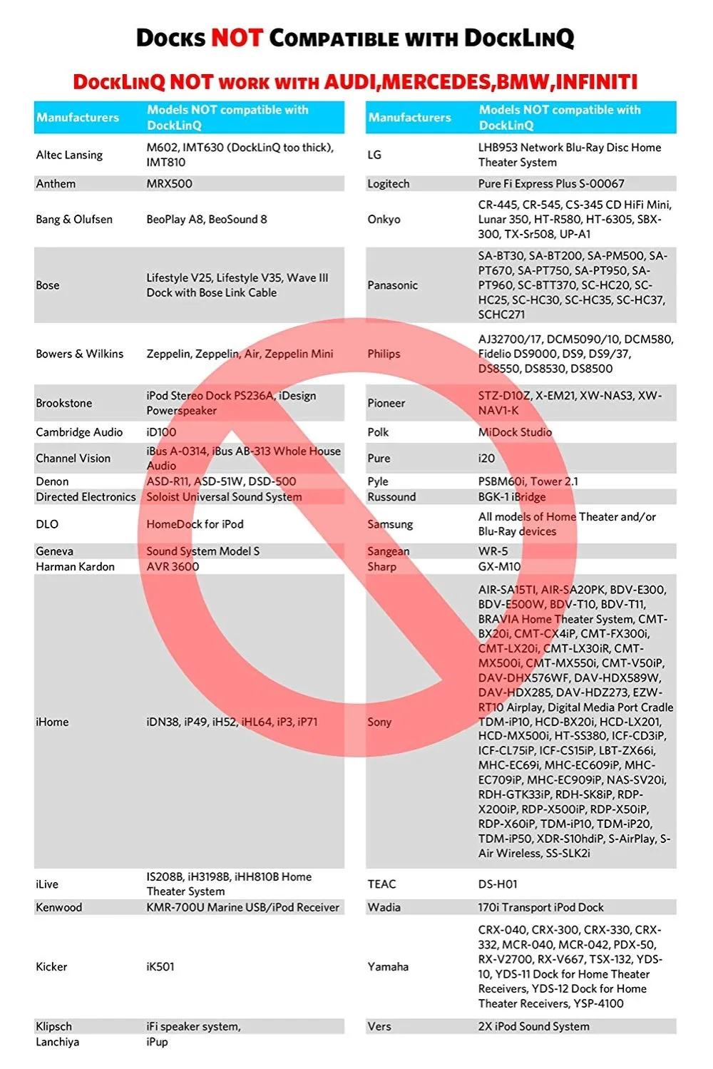 Bluetooth адаптер aptX приемник передатчик 3,5 мм, AUX, разъем для наушников Bose спикер мотоциклов 30 pin музыкальная док-станция