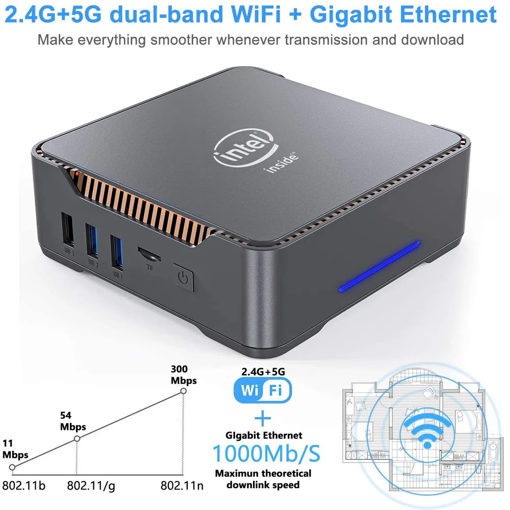 GK3V Intel Celeron J4125 четырехъядерный Мини ПК DDR4 8 ГБ ОЗУ 256 SSD Windows 10 двойной WIFI 1000M LAN 4K WIN10