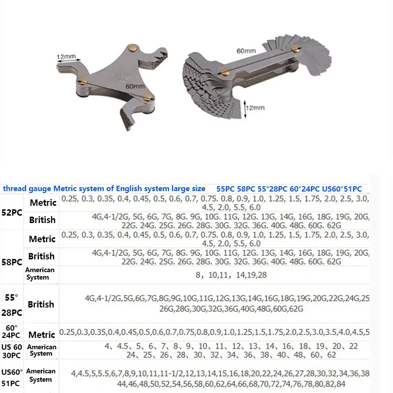 Резьбовой шаблон Нержавеющая сталь винтовой датчик 55/60 градусов лезвия Комплект