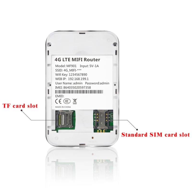 4G Wi-Fi роутер LTE Mifi разблокированный модем 3G/4G Sim-карта TDD/FDD карманная Мобильная