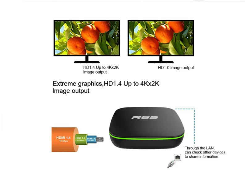 Smart tv Box R69 H3 четырехъядерный Android 7,1 4K 3D wifi 1+ 8 Гб H.265 медиаплеер Великобритания