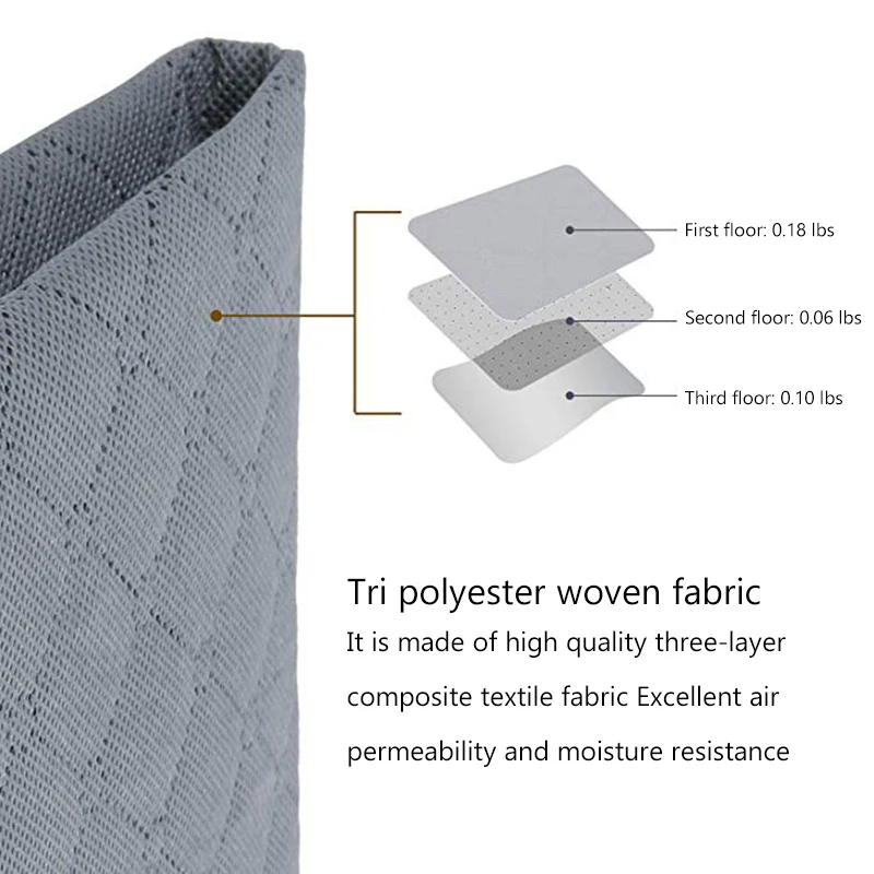 

3 Packs Blanket Comforter Storage Bags Organizer Large Capacity Clear Window Clothes Storage Container