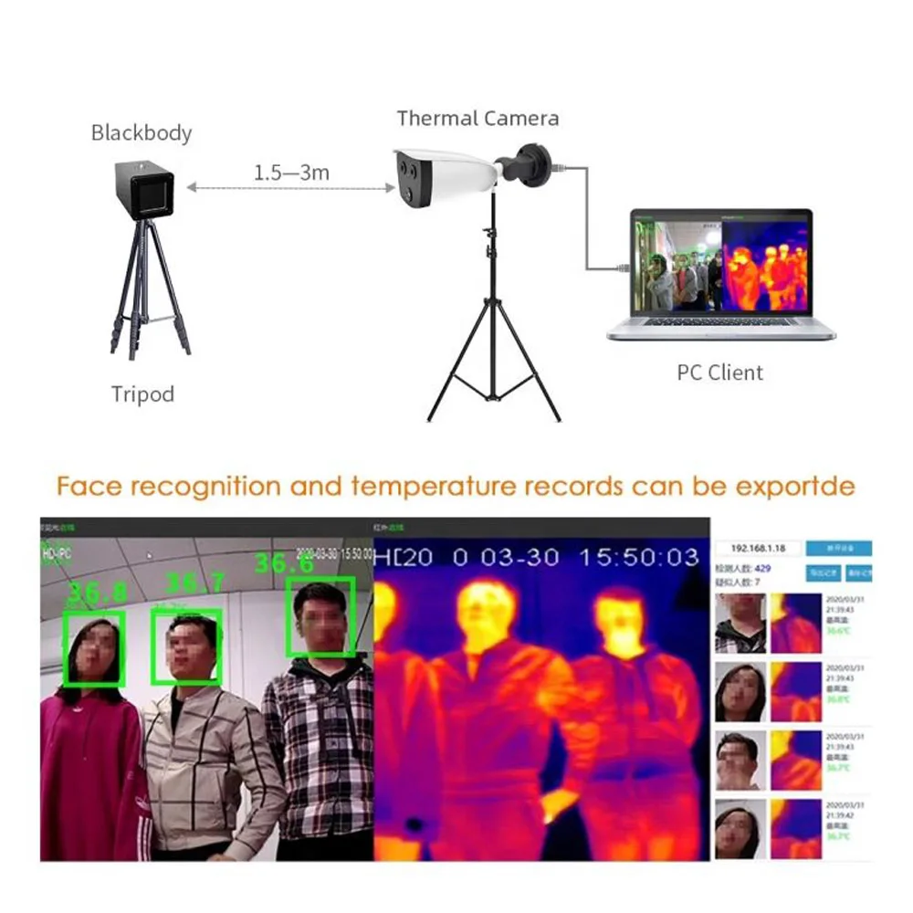 

1080P Binocular Fever Detection AI Human Body Temperature Thermal Camera