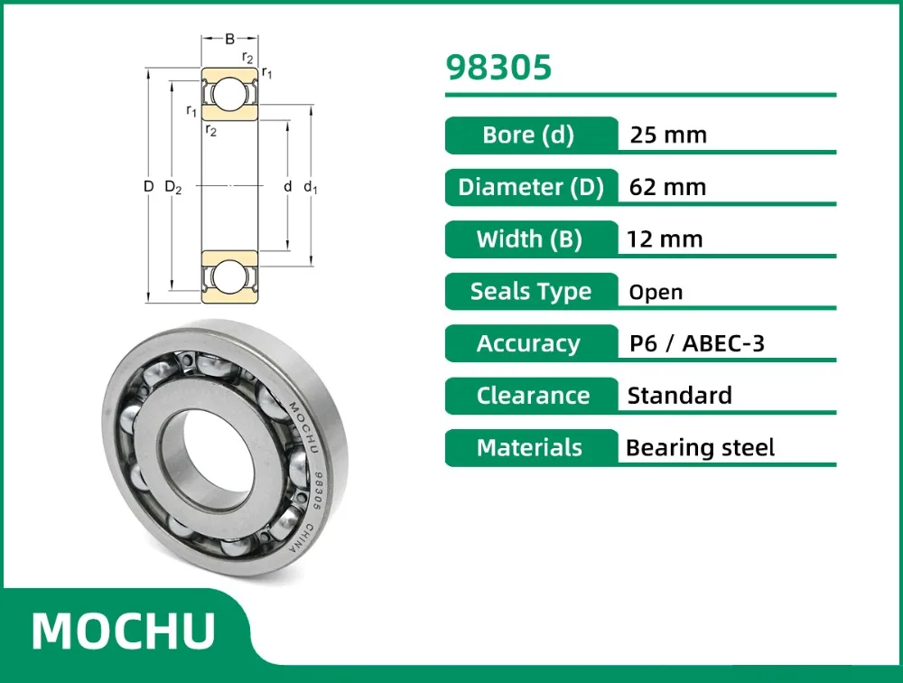 1 шт. подшипник 98305 25x62x12 613912 SC0563 MOCHU Открытый Глубокий шаровой подшипник Однорядный подшипник высокого качества