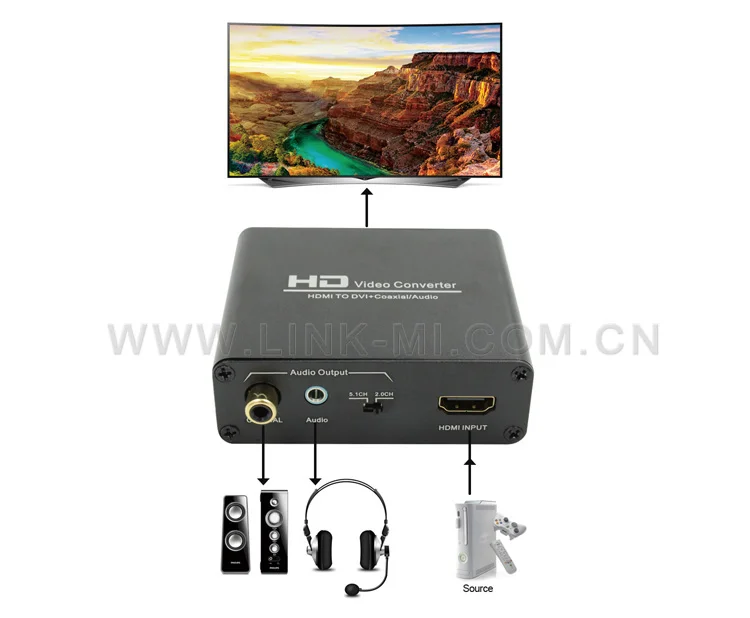 LINK MI преобразователь HDMI DVI с коаксиальным и аудиоразъемом 3 5 мм совместимый 1 HD Video