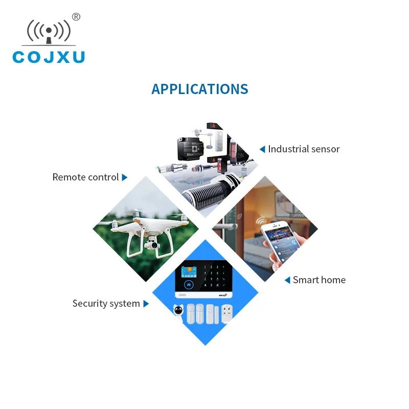 UART IoT RF 433 МГц 425 13dBm E43-433T13S3 IPEX штамп антенна отверстия SMD беспроводной