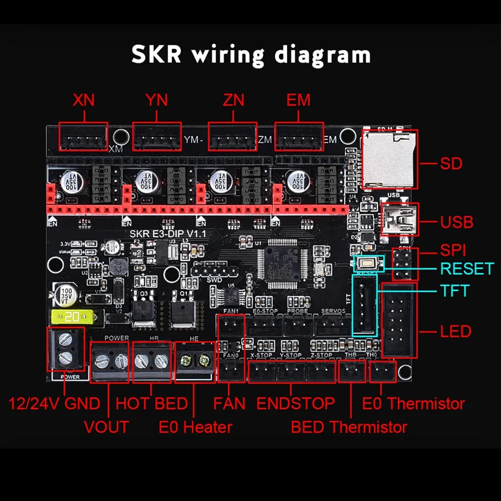 

SKR E3 DIP V1.1 32Bit Control Board Mainboard with USB Cable Support TMC2130/TMC2208/A4988/DRV8825 Drivers for Ender 3/3 pro