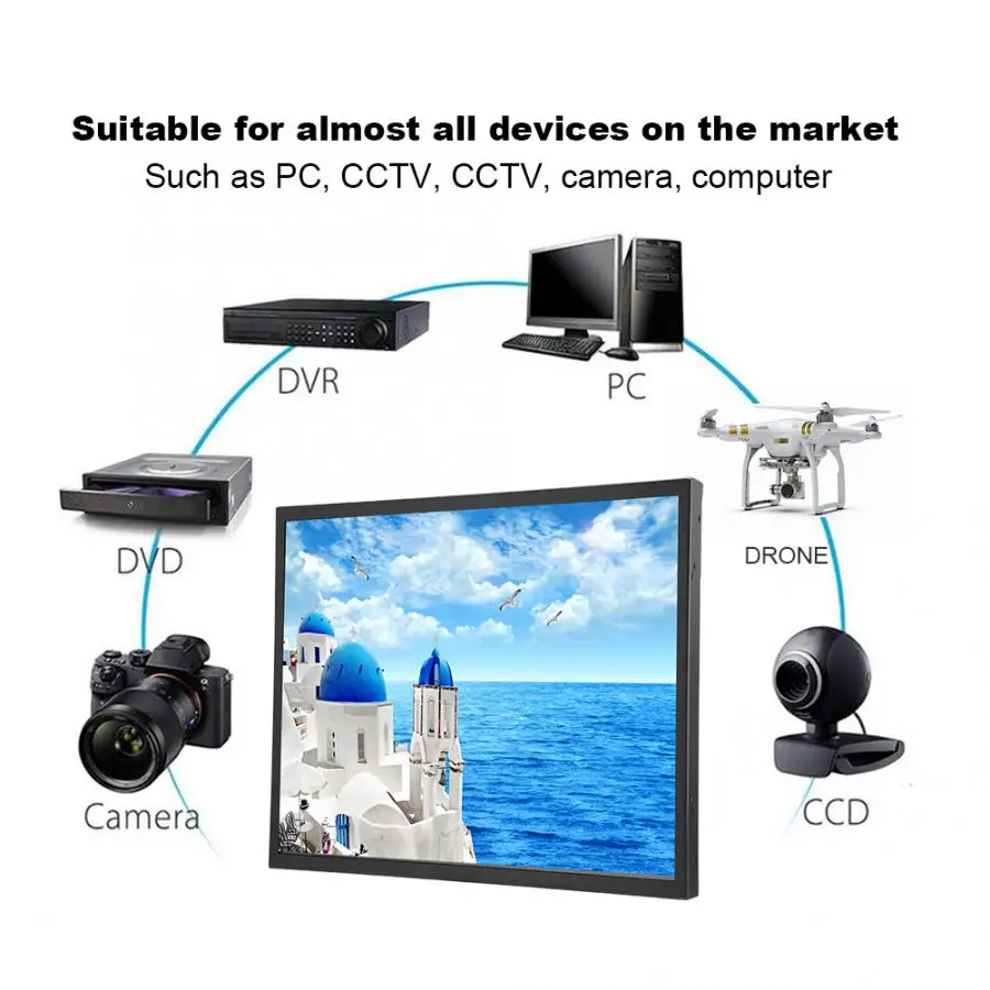 Емкостный сенсорный экран 19 дюймов многоточечный емкостный 4:3 1280x1024 промышленный