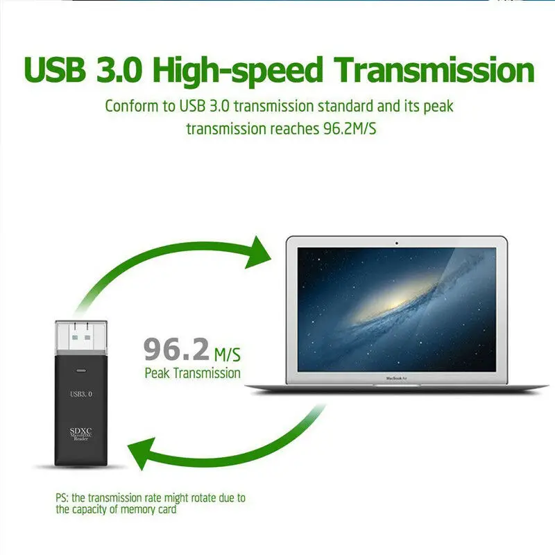 Новинка 2019 модный Высокоскоростной USB 3 0 кардридер для карт памяти Micro SD SDXC TF T-Flash |
